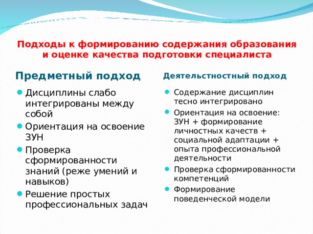 Подходы к формированию содержания образования и оценке качества подготовки специалиста Предметный подход Деятельстностный подход Дисциплины слабо интегрированы между собой Ориентация на освоение ЗУН Проверка сформированности знаний (реже умений и навыков) Решение простых профессиональных задач Содержание дисциплин тесно интегрировано Ориентация на освоение: ЗУН + формирование личностных качеств + социальной адаптации + опыта профессиональной деятельности Проверка сформированности компетенций Формирование поведенческой модели  