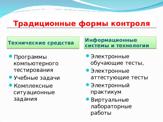 Традиционные формы контроля Технические средства Информационные системы и технологии Электронные обучающие тесты, Электронные аттестующие тесты Электронный практикум Виртуальные лабораторные работы Программы компьютерного тестирования Учебные задачи Комплексные ситуационные задания  