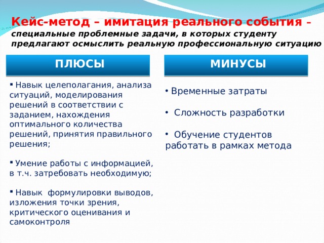 Кейс-метод – имитация реального события –  специальные проблемные задачи, в которых студенту предлагают осмыслить реальную профессиональную ситуацию ПЛЮСЫ МИНУСЫ  Навык целеполагания, анализа ситуаций, моделирования решений в соответствии с заданием, нахождения оптимального количества решений, принятия правильного решения;  Умение работы с информацией, в т.ч. затребовать необходимую;  Навык формулировки выводов, изложения точки зрения, критического оценивания и самоконтроля  Временные затраты  Сложность разработки  Обучение студентов работать в рамках метода  