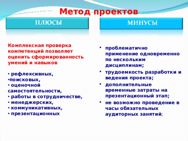 Метод проектов   Комплексная проверка компетенций позволяет оценить сформированность умений и навыков   рефлексивных, поисковых,  оценочной самостоятельности,  работы в сотрудничестве,  менеджерских,  коммуникативных,  презентационных проблематично применение одновременно по нескольким дисциплинам; трудоемкость разработки и ведения проекта; дополнительные временные затраты на презентационный этап; не возможно проведение в часы обязательных аудиторных занятий ;  