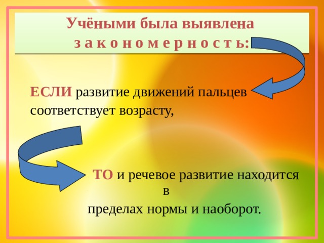  Учёными была выявлена  з а к о н о м е р н о с т ь:     ЕСЛИ развитие движений пальцев  соответствует возрасту,  ТО  и речевое развитие находится в  пределах нормы и наоборот. 