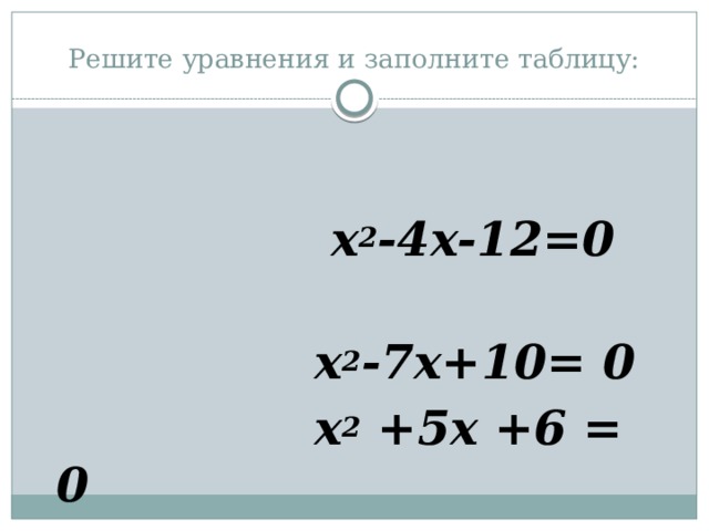 Решите уравнения и заполните таблицу:  x 2 -4x-12=0  x 2 -7x+10= 0  x 2 +5x +6 = 0 