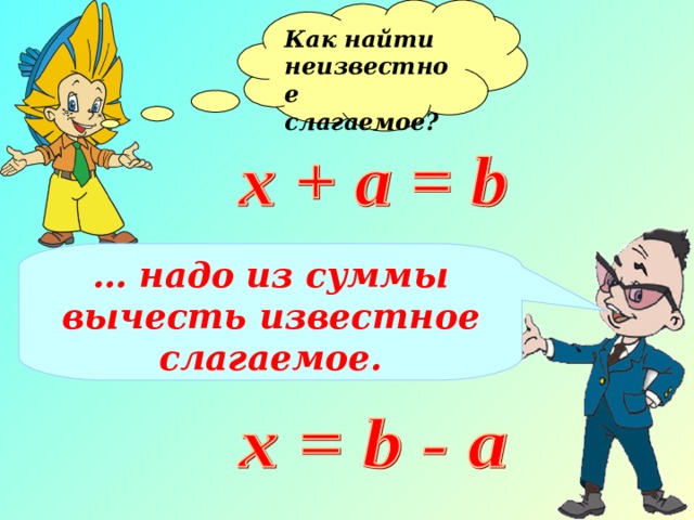 Как найти неизвестное слагаемое?  … надо из суммы вычесть известное слагаемое. 