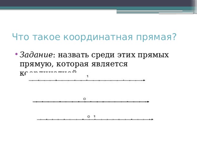 Что такое координатная прямая? Задание : назвать среди этих прямых прямую, которая является координатной. 