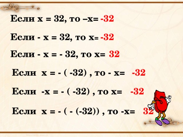 Если х = 32, то –х= -32 Если - х = 32, то х = -32 Если - х = - 32, то х= 32 Если х = - ( -32) , то - х= -32 Если -х = - ( -32) , то х= -32 Если х = - ( - (-32)) , то -х=  32 