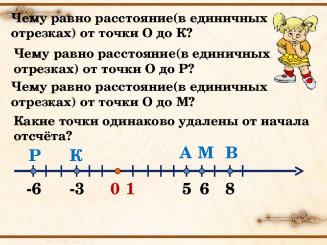 Чему равно расстояние(в единичных отрезках) от точки О до К? Чему равно расстояние(в единичных отрезках) от точки О до Р? Чему равно расстояние(в единичных отрезках) от точки О до М? Какие точки одинаково удалены от начала отсчёта? А В М Р К 6 -6 -3 1 5 8 0 