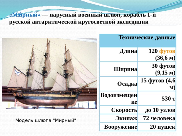 «Ми́рный» — парусный военный шлюп, корабль 1-й русской антарктической кругосветной экспедиции Технические данные Длина 120  футов  (36,6 м) Ширина 30 футов (9,15 м) Осадка 15 футов (4,6 м) Водоизмещение 530 т Скорость до 10 узлов Экипаж 72 человека Вооружение 20 пушек Модель шлюпа 