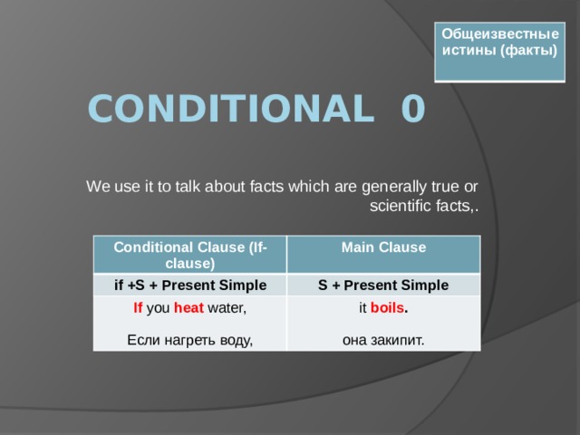 Общеизвестные истины (факты) Conditional 0 We use it to talk about facts which are generally true or scientific facts,. Conditional Clause (If- clause) if +S + Present Simple Main Clause If  you heat water, S + Present Simple it boils . Если нагреть воду, она закипит. 