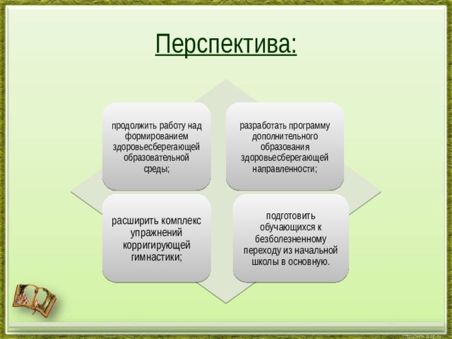  Перспектива:   продолжить работу над формированием здоровьесберегающей образовательной среды; разработать программу дополнительного образования здоровьесберегающей направленности; расширить комплекс упражнений корригирующей гимнастики; подготовить обучающихся к безболезненному переходу из начальной школы в основную. 