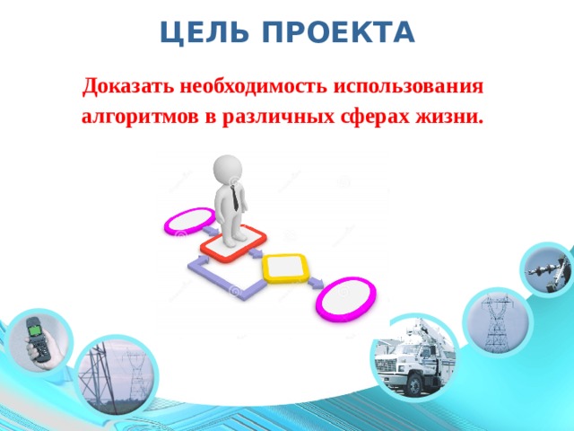 ЦЕЛЬ ПРОЕКТА Доказать необходимость использования алгоритмов в различных сферах жизни.