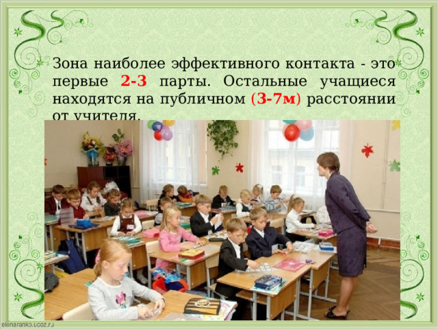 Зона наиболее эффективного контакта - это первые 2-3  парты. Остальные учащиеся находятся на публичном ( 3-7м ) расстоянии от учителя. 