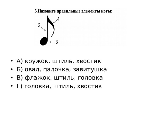 А) кружок, штиль, хвостик Б) овал, палочка, завитушка В) флажок, штиль, головка Г) головка, штиль, хвостик 