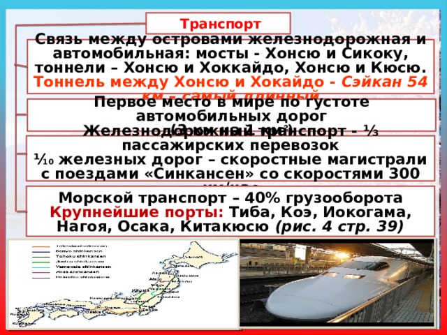  Транспорт Связь между островами железнодорожная и автомобильная: мосты - Хонсю и Сикоку, тоннели – Хонсю и Хоккайдо, Хонсю и Кюсю. Тоннель между Хонсю и Хокайдо - Сэйкан 54 км – самый длинный Первое место в мире по густоте автомобильных дорог (3 км на 1 км ²) Железнодорожный транспорт - ⅓ пассажирских перевозок ⅟ 10 железных дорог – скоростные магистрали с поездами «Синкансен» со скоростями 300 км/час Морской транспорт – 40% грузооборота Крупнейшие порты: Тиба, Коэ, Иокогама, Нагоя, Осака, Китакюсю (рис. 4 стр. 39) 