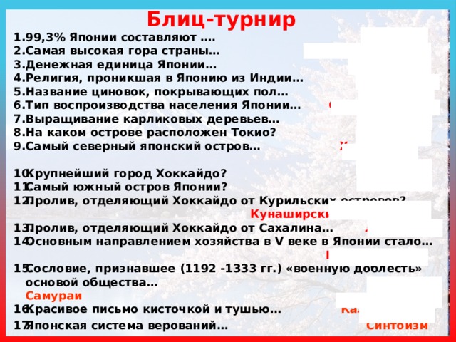 Блиц-турнир 99,3% Японии составляют ….  Японцы Самая высокая гора страны…   Фудзияма - 3776 м Денежная единица Японии…   Иена Религия, проникшая в Японию из Индии…   Буддизм Название циновок, покрывающих пол…  Татами Тип воспроизводства населения Японии…  Современный Выращивание карликовых деревьев…   Бонсай На каком острове расположен Токио? Хонсю Самый северный японский остров… Хокайдо    Крупнейший город Хоккайдо?  Саппоро Самый южный остров Японии?   Кюсю Пролив, отделяющий Хоккайдо от Курильских островов?  Кунаширский Пролив, отделяющий Хоккайдо от Сахалина…   Лаперуза Основным направлением хозяйства в V веке в Японии стало…   Рисосеяние Сословие, признавшее (1192 -1333 гг.) «военную доблесть» основой общества…   Самураи Красивое письмо кисточкой и тушью…   Каллиграфия Японская система верований… Синтоизм 
