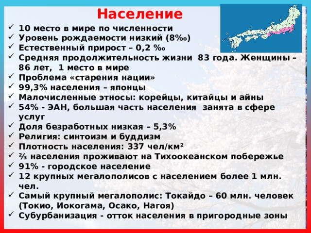 Население 10 место в мире по численности Уровень рождаемости низкий (8‰) Естественный прирост – 0,2 ‰   Средняя продолжительность жизни 83 года. Женщины – 86 лет, 1 место в мире Проблема «старения нации» 99,3% населения – японцы Малочисленные этносы: корейцы, китайцы и айны 54% - ЭАН, большая часть населения занята в сфере услуг Доля безработных низкая – 5,3% Религия: синтоизм и буддизм Плотность населения: 337 чел/км ² ⅔ населения проживают на Тихоокеанском побережье 91% - городское население 12 крупных мегалополисов с населением более 1 млн. чел. Самый крупный мегалополис: Токайдо – 60 млн. человек (Токио, Иокогама, Осако, Нагоя) Субурбанизация - отток населения в пригородные зоны    