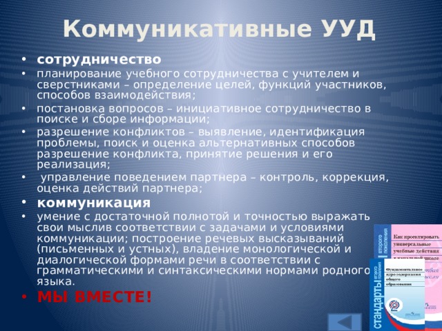 Коммуникативные УУД сотрудничество планирование учебного сотрудничества с учителем и сверстниками – определение целей, функций участников, способов взаимодействия; постановка вопросов – инициативное сотрудничество в поиске и сборе информации; разрешение конфликтов – выявление, идентификация проблемы, поиск и оценка альтернативных способов разрешение конфликта, принятие решения и его реализация;  управление поведением партнера – контроль, коррекция, оценка действий партнера; коммуникация умение с достаточной полнотой и точностью выражать свои мыслив соответствии с задачами и условиями коммуникации; построение речевых высказываний (письменных и устных), владение монологической и диалогической формами речи в соответствии с грамматическими и синтаксическими нормами родного языка. МЫ ВМЕСТЕ! 