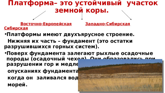 Платформа– это устойчивый участок земной коры.  Восточно-Европейская  Западно-Сибирская  Сибирская  Платформы имеют двухъярусное строение.  Нижняя их часть – фундамент (это остатки разрушившихся горных систем). Поверх фундамента залегают рыхлые осадочные породы (осадочный чехол). Они образовались при разрушении гор и медленных  опусканиях фундамента,  когда он заливался водами  морей. 