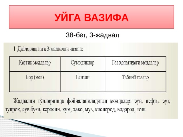 УЙГА ВАЗИФА 38-бет, 3-жадвал 
