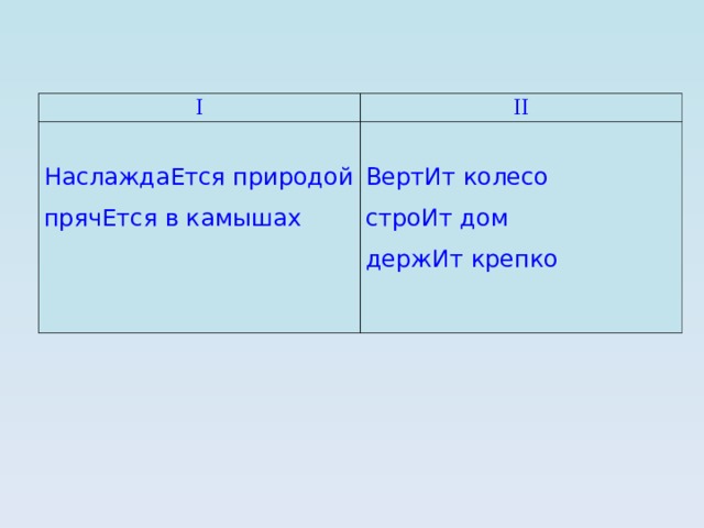 I II НаслаждаЕтся природой прячЕтся в камышах ВертИт колесо строИт дом держИт крепко  1 спряжение 