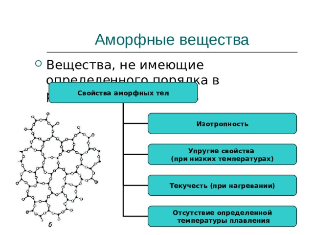 Аморфные вещества Вещества, не имеющие определенного порядка в расположении атомов. Свойства аморфных тел Изотропность Упругие свойства (при низких температурах) Аморфные вещества. Вещества, не имеющие определенного порядка в расположении атомов. Свойства амортных тел: Изотропность, При низкихтемпературах имеет свойства упругости При нагревание текучестью обладает Отсутствие определенной температуры плавления. Текучесть (при нагревании) Отсутствие определенной  температуры плавления  