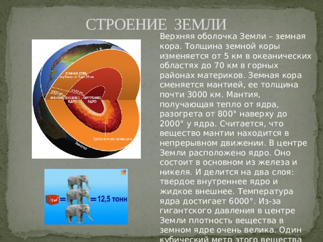  СТРОЕНИЕ ЗЕМЛИ Верхняя оболочка Земли – земная кора. Толщина земной коры изменяется от 5 км в океанических областях до 70 км в горных районах материков. Земная кора сменяется мантией, ее толщина почти 3000 км. Мантия, получающая тепло от ядра, разогрета от 800° наверху до 2000° у ядра. Считается, что вещество мантии находится в непрерывном движении. В центре Земли расположено ядро. Оно состоит в основном из железа и никеля. И делится на два слоя: твердое внутреннее ядро и жидкое внешнее. Температура ядра достигает 6000°. Из-за гигантского давления в центре Земли плотность вещества в земном ядре очень велика. Один кубический метр этого вещества весит около 12,5 тонн, столько же, сколько весят три взрослых слона. 