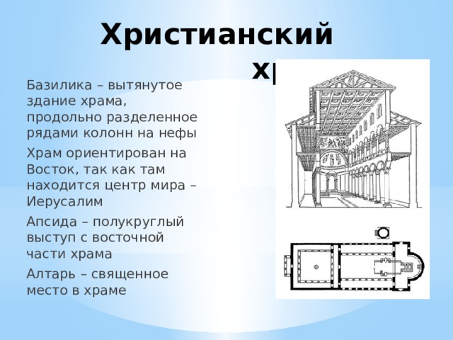 Христианский храм Базилика – вытянутое здание храма, продольно разделенное рядами колонн на нефы Храм ориентирован на Восток, так как там находится центр мира – Иерусалим Апсида – полукруглый выступ с восточной части храма Алтарь – священное место в храме 