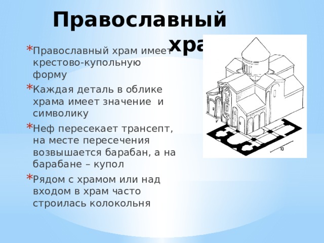 Православный храм Православный храм имеет крестово-купольную форму Каждая деталь в облике храма имеет значение и символику Неф пересекает трансепт, на месте пересечения возвышается барабан, а на барабане – купол Рядом с храмом или над входом в храм часто строилась колокольня 