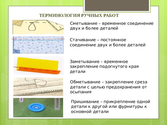 Терминология ручных работ Сметывание – временное соединение двух и более деталей Стачивание – постоянное соединение двух и более деталей Заметывание – временное закрепление подогнутого края детали Обметывание – закрепление среза детали с целью предохранения от осыпания Пришивание – прикрепление одной детали к другой или фурнитуры к основной детали 