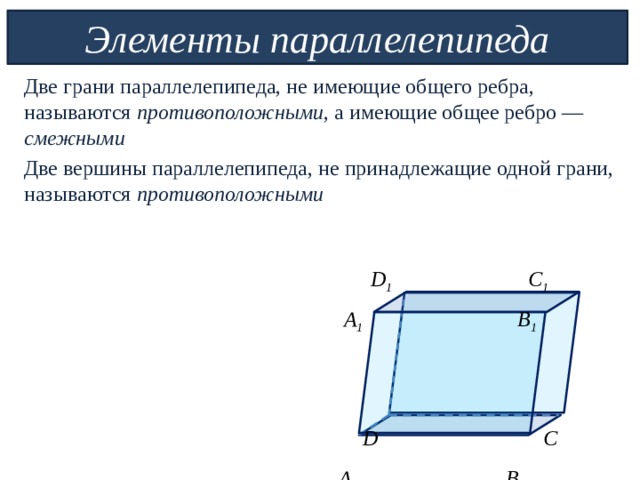 Элементы параллелепипеда Две грани параллелепипеда, не имеющие общего ребра, называются противоположными , а имеющие общее ребро — смежными Две вершины параллелепипеда, не принадлежащие одной грани, называются противоположными   D 1 C 1  A 1 B 1     D C  A B 