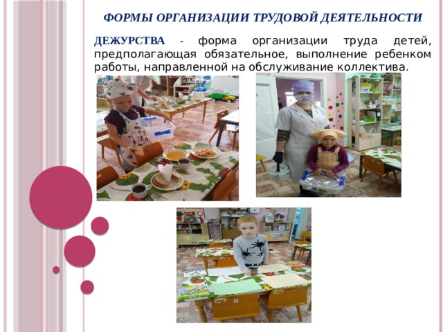 ФОРМЫ ОРГАНИЗАЦИИ ТРУДОВОЙ ДЕЯТЕЛЬНОСТИ ДЕЖУРСТВА - форма организации труда детей, предполагающая обязательное, выполнение ребенком работы, направленной на обслуживание коллектива. 