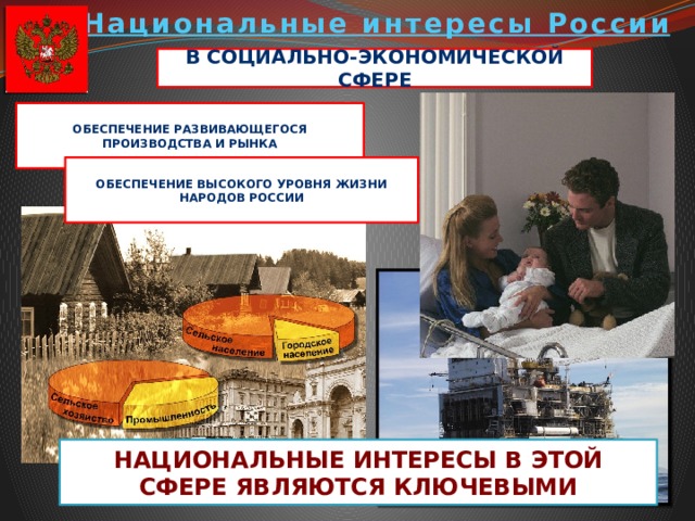 Национальные интересы России В социально-экономической сфере Обеспечение развивающегося производства и рынка Обеспечение высокого уровня жизни народов России Национальные интересы в этой сфере являются ключевыми 