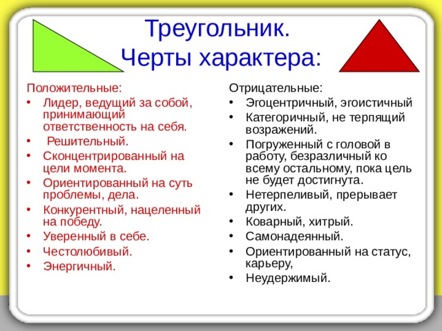Квадрат.  Черты характера: Отрицательные: Педант, дотошный, мелочный. Излишне осторожный, с бедной фантазией. Упрямый. Консервативный, сопротивляющийся инновациям. Затягивающий решения. Скупой. Положительные: Организованный, внимателен к деталям Трудолюбивый. Рациональный, благоразумный. Эрудированный. Упорный, настойчивый. Твердый в решениях. Терпеливый. Бережливый 