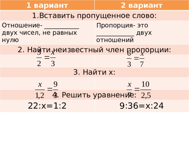 1 вариант 2 вариант 1.Вставить пропущенное слово: Отношение- ___________ двух чисел, не равных нулю Пропорция- это ____________ двух отношений 2. Найти неизвестный член пропорции: 3. Найти х: 4. Решить уравнение: 22:х=1:2 9:36=х:24