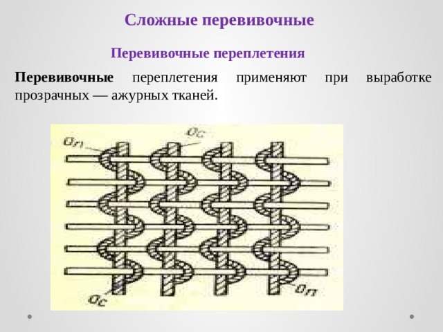 Сложные перевивочные Перевивочные переплетения Перевивочные переплетения применяют при выработке прозрачных — ажурных тканей. 