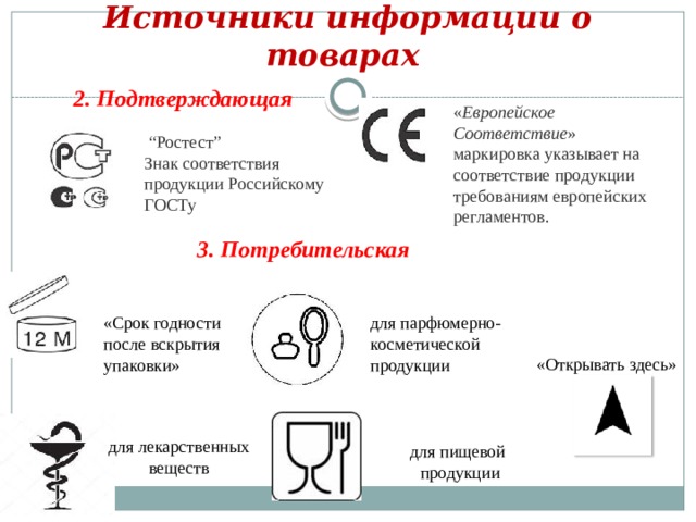 Источники информации о товарах 2. Подтверждающая « Европейское Соответствие » маркировка указывает на соответствие продукции требованиям европейских регламентов.  “ Ростест” Знак соответствия продукции Российскому ГОСТу 3. Потребительская «Срок годности после вскрытия упаковки»  для парфюмерно-косметической продукции «Открывать здесь» для лекарственных веществ для пищевой продукции 