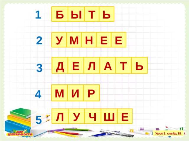 1 Ы Ь Т Б 2 Е Е Н М У А Ь Т Д Л Е 3 4 … … М И Р … 5 Л У Ч Ш Е Урок 1, слайд 18 