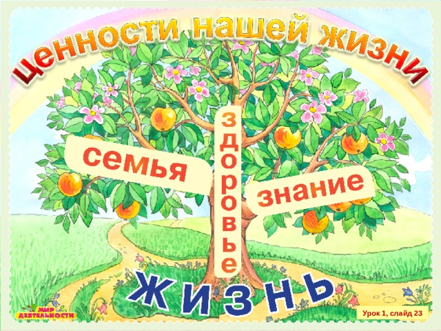 Урок 1, слайд 23 
