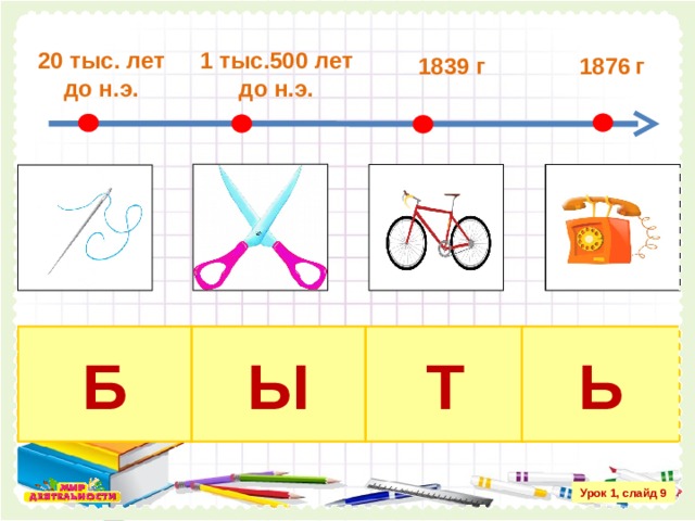 20 тыс. лет до н.э. 1 тыс.500 лет до н.э. 1839 г 1876  г Т Ь Б Ы Урок 1, слайд 9 