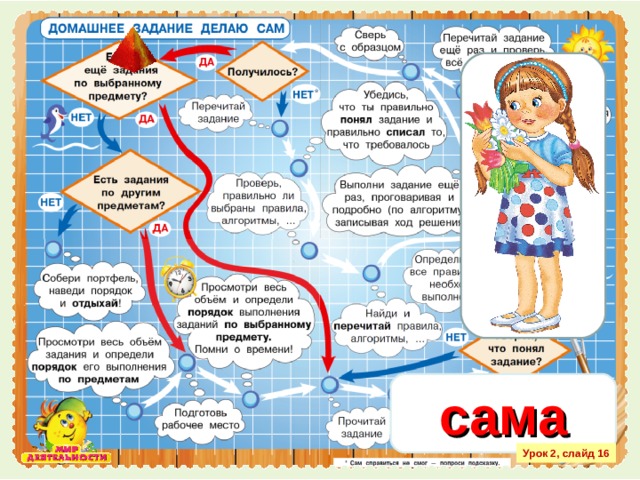 сама Урок 2, слайд 16  
