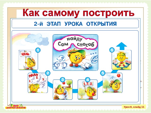 Урок 8, слайд 11 