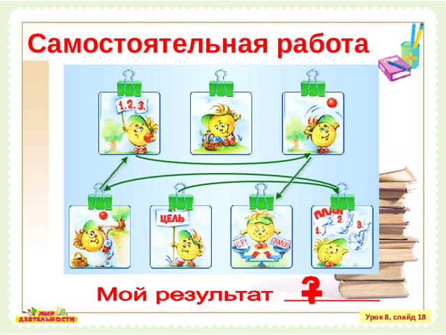 Самостоятельная работа Урок 8, слайд 18 