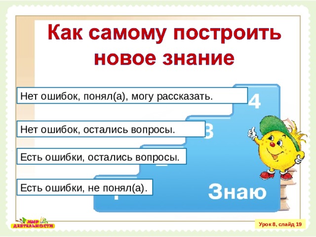 Нет ошибок, понял(а), могу рассказать . Нет ошибок, остались вопросы . Есть ошибки, остались вопросы . Есть ошибки, не понял(а) . Урок 8, слайд 19 