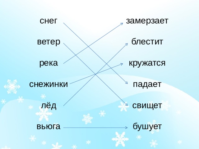 снег ветер река снежинки лёд вьюга замерзает блестит кружатся падает свищет бушует 