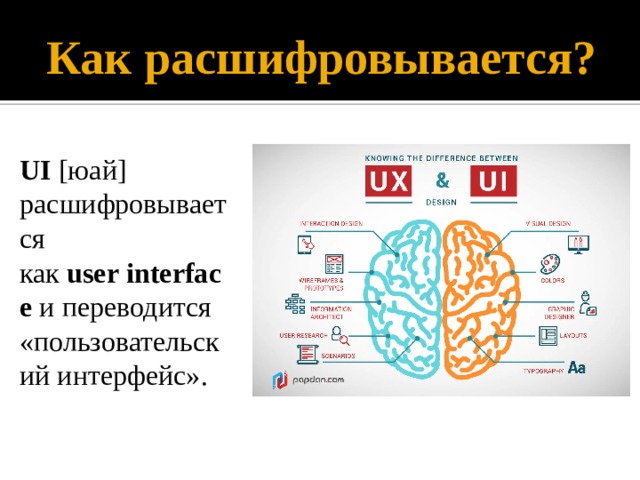 Как расшифровывается? UI  [юай] расшифровывается как  user   interface  и переводится «пользовательский интерфейс». 