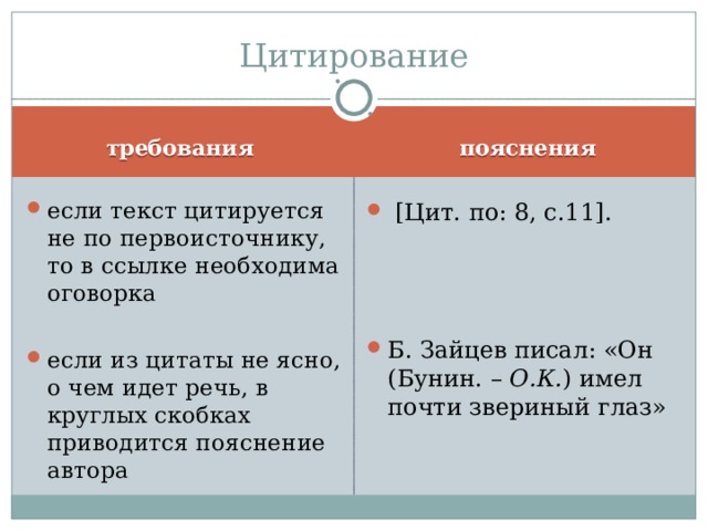 Цитирование пояснения требования если текст цитируется не по первоисточнику, то в ссылке необходима оговорка  если из цитаты не ясно, о чем идет речь, в круглых скобках приводится пояснение автора   [ Цит. по: 8, с.11 ] .  Б. Зайцев писал: «Он (Бунин. – О.К. ) имел почти звериный глаз»  