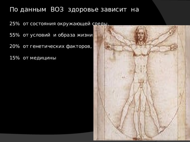 По данным ВОЗ здоровье зависит на 25% от состояния окружающей среды, 55% от условий и образа жизни, 20% от генетических факторов, 15% от медицины 
