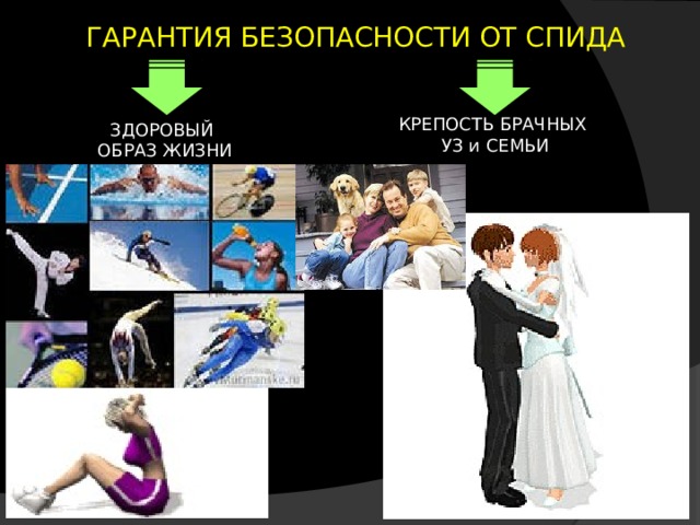 ГАРАНТИЯ БЕЗОПАСНОСТИ ОТ СПИДА КРЕПОСТЬ БРАЧНЫХ УЗ и СЕМЬИ ЗДОРОВЫЙ ОБРАЗ ЖИЗНИ 