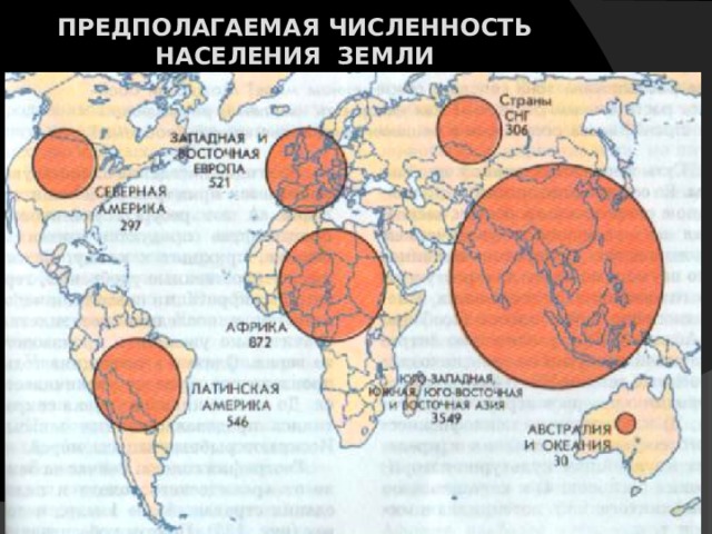 ПРЕДПОЛАГАЕМАЯ ЧИСЛЕННОСТЬ НАСЕЛЕНИЯ ЗЕМЛИ 