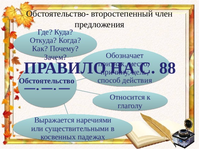 Обстоятельство- второстепенный член предложения Где? Куда? Откуда? Когда? Как? Почему? Зачем? Обозначает признак, место, причину, цель, способ действия ПРАВИЛО НА С. 88 Обстоятельство Относится к глаголу Выражается наречиями или существительными в косвенных падежах 