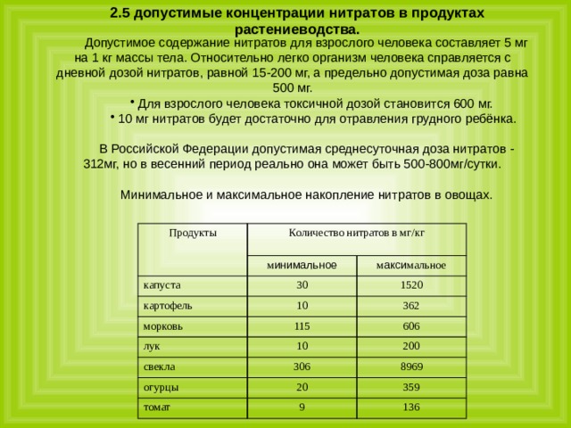 2.5 допустимые концентрации нитратов в продуктах растениеводства. Допустимое содержание нитратов для взрослого человека составляет 5 мг на 1 кг массы тела. Относительно легко организм человека справляется с дневной дозой нитратов, равной 15-200 мг, а предельно допустимая доза равна 500 мг.  Для взрослого человека токсичной дозой становится 600 мг.  10 мг нитратов будет достаточно для отравления грудного ребёнка. В Российской Федерации допустимая среднесуточная доза нитратов - 312мг, но в весенний период реально она может быть 500-800мг/сутки. Минимальное и максимальное накопление нитратов в овощах. Продукты Количество нитратов в мг/кг капуста м инимальное м акси мальное картофель 30 морковь 1520 10 лук 362 115 606 10 свекла 200 огурцы 306 томат 8969 20 359 9 136 